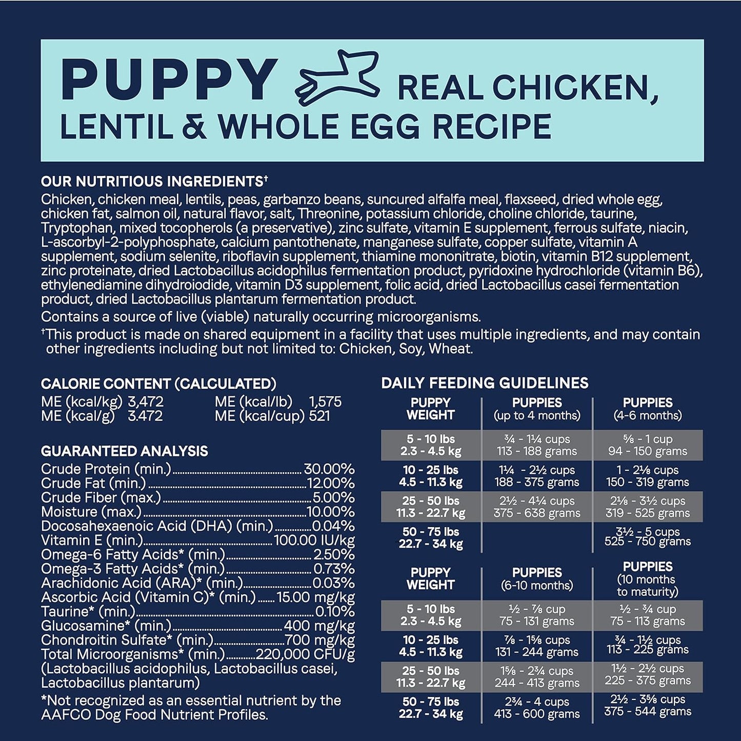 Canidae Pure Limited Ingredient Premium Puppy Dry Dog Food, Real Chicken, Lentil & Whole Egg Recipe, 22 lbs, Grain Free