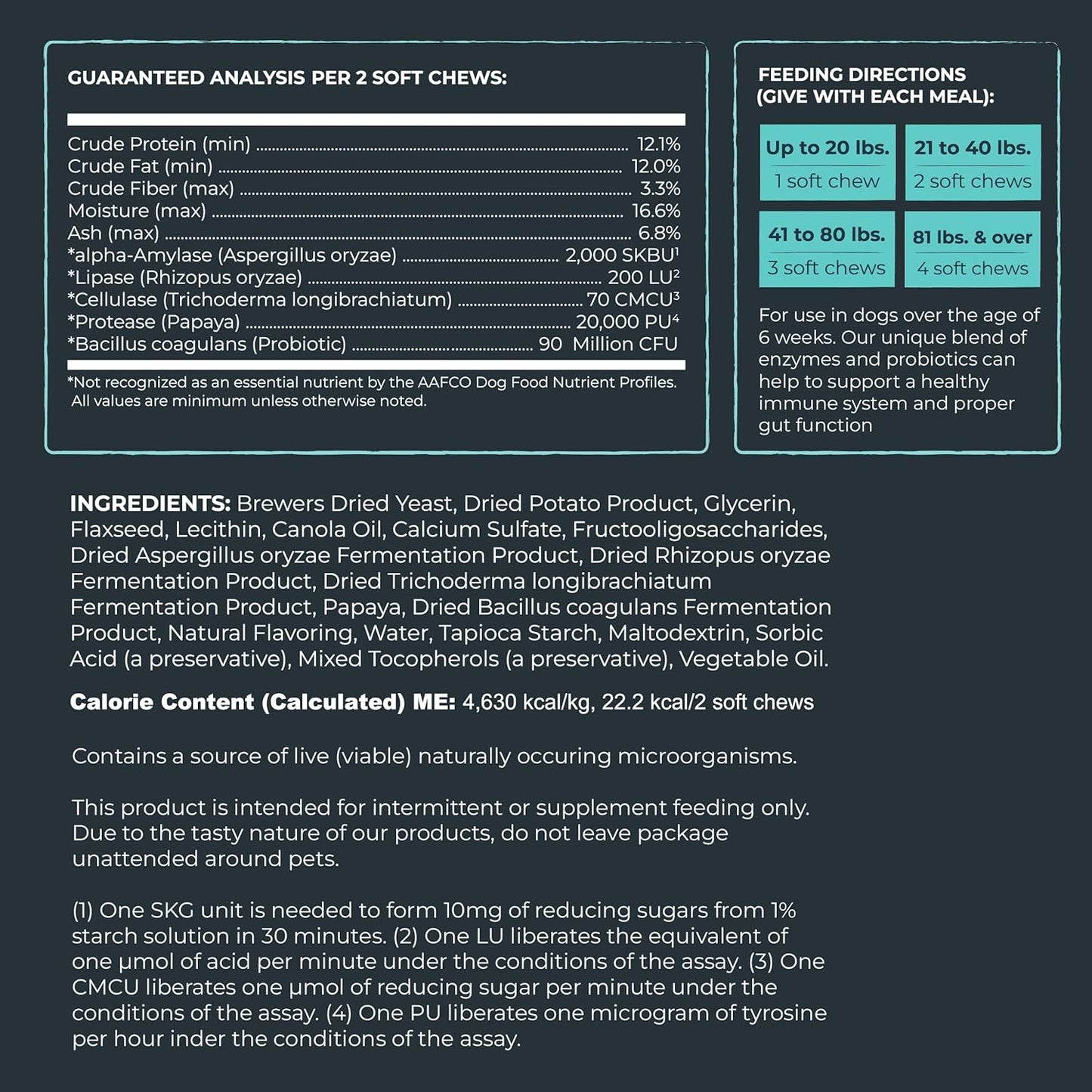 Mighty Paw Waggables Probiotic Chews for Dogs (Made in USA) | Dog Probiotics & Digestive Enzymes. Bacon Flavor Probiotic for Dogs Digestive Health. Prebiotics, Probiotics for Dog Gut Health (120 Ct)