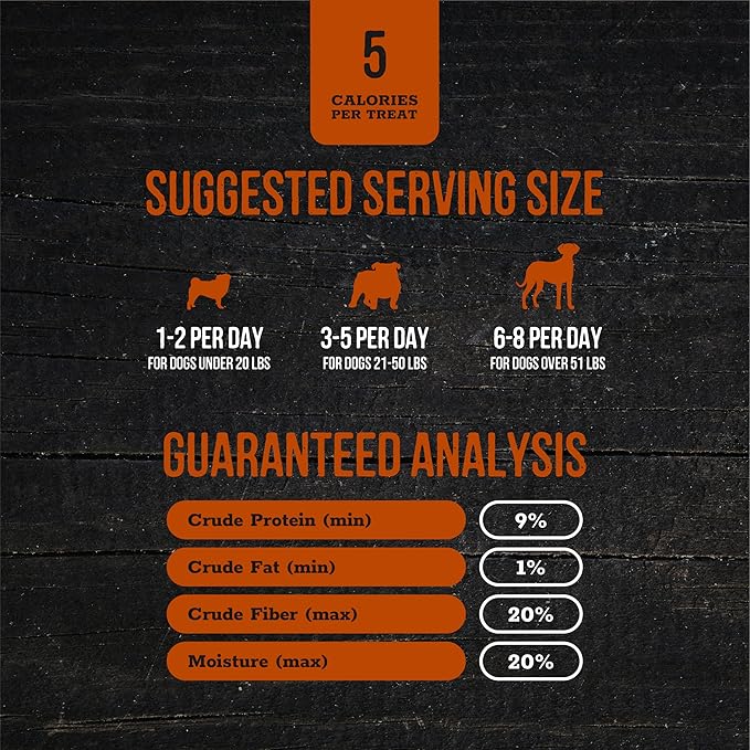 Wholesome Pride Pumpkin Slices 100% All-Natural Limited Ingredient Dehydrated Dog Treats, 5 oz