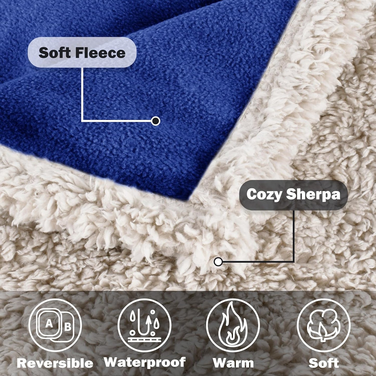 Kritter Planet Waterproof Pet Blanket for Bed, Reversible Sherpa Fleece Protector Couch Cover for Pets, Liquid Proof Furniture Protector for Medium Large Dogs