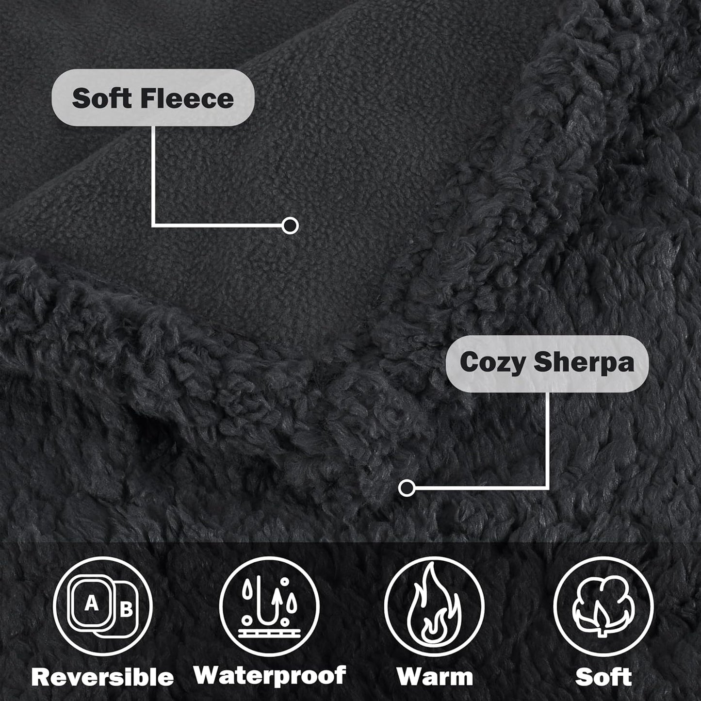 Kritter Planet Waterproof Dog Blanket, Reversible Water Proof Pet Blanket for Couch, Bed & Car, Washable Couch Covers for Medium Dogs - Protects Furniture from Fur, Dirt, and Accidents