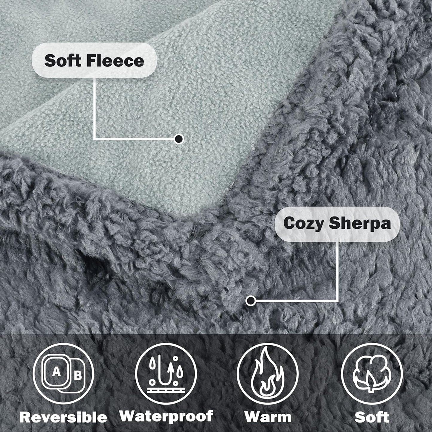 Kritter Planet Waterproof Dog Blanket, Reversible Water Proof Pet Blanket for Couch, Bed & Car, Washable Couch Covers for Medium Dogs - Protects Furniture from Fur, Dirt, and Accidents