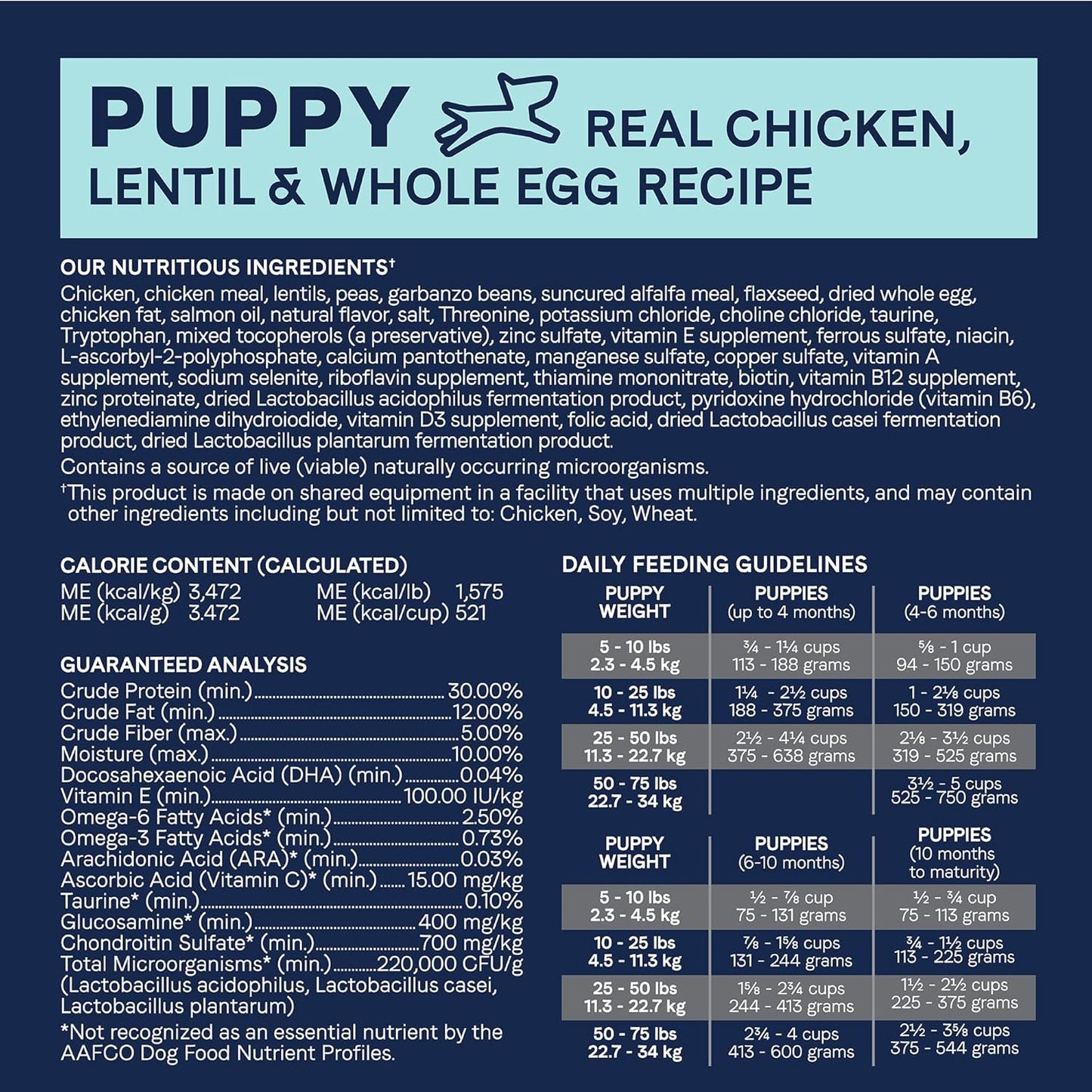 CANIDAE Pure Grain Free Dry Puppy Food, Real Chicken, Lentil & Whole Egg, 4 lbs. (Pack of 2)