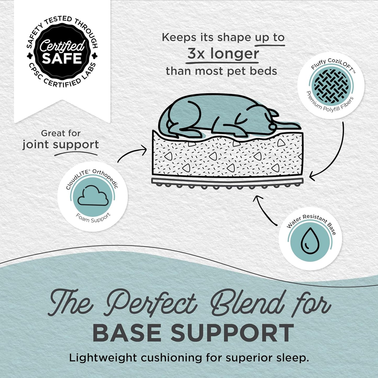 Best Friends by Sheri SnuggleSoft Faux Fur Calming Donut Bed for Dogs, Gray, Small, 23x23