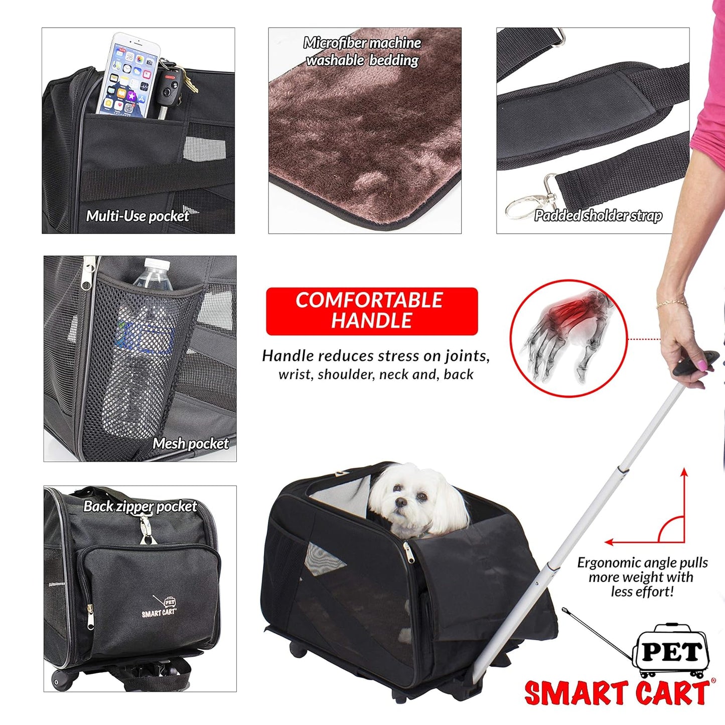dbest products Smart Cart Pet Carrier with Wheels, Airline Approved Dog and Cat Carrier with Telescoping Handle, 21x12x12in, 24 lb Capacity, Black