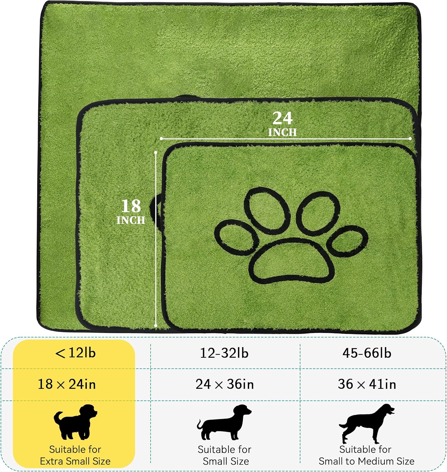 PatiencET Washable Pee Pads for Dogs, 18"x 24" Super Absorbent Reusable Puppy Pads for Pet Training, Housebreaking and Incontinence, 2 Pack Puppy Potty Pads with Leakproof Non-Slip Bottom