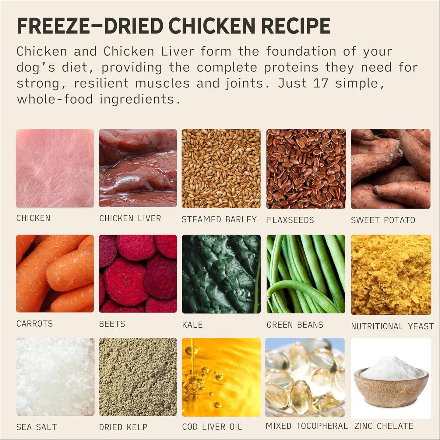 Tally's Ranch Freeze-Dried Raw Chicken Dog Food – 2lb Bag – High-Protein, Vet-Formulated, All-Natural, Complete & Balanced – Made in USA – Whole Food Ingredients