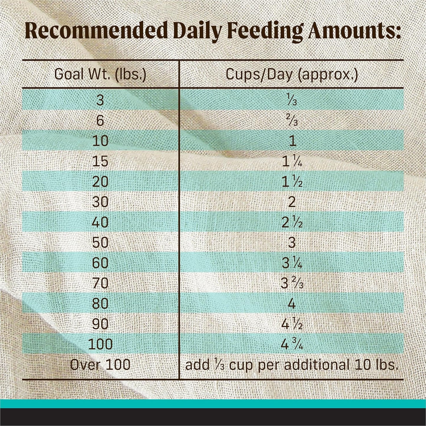 Merrick Backcountry Grain Free Dry Adult Dog Food, Kibble With Freeze Dried Raw Pieces, Game Bird Recipe - 20.0 lb. Bag