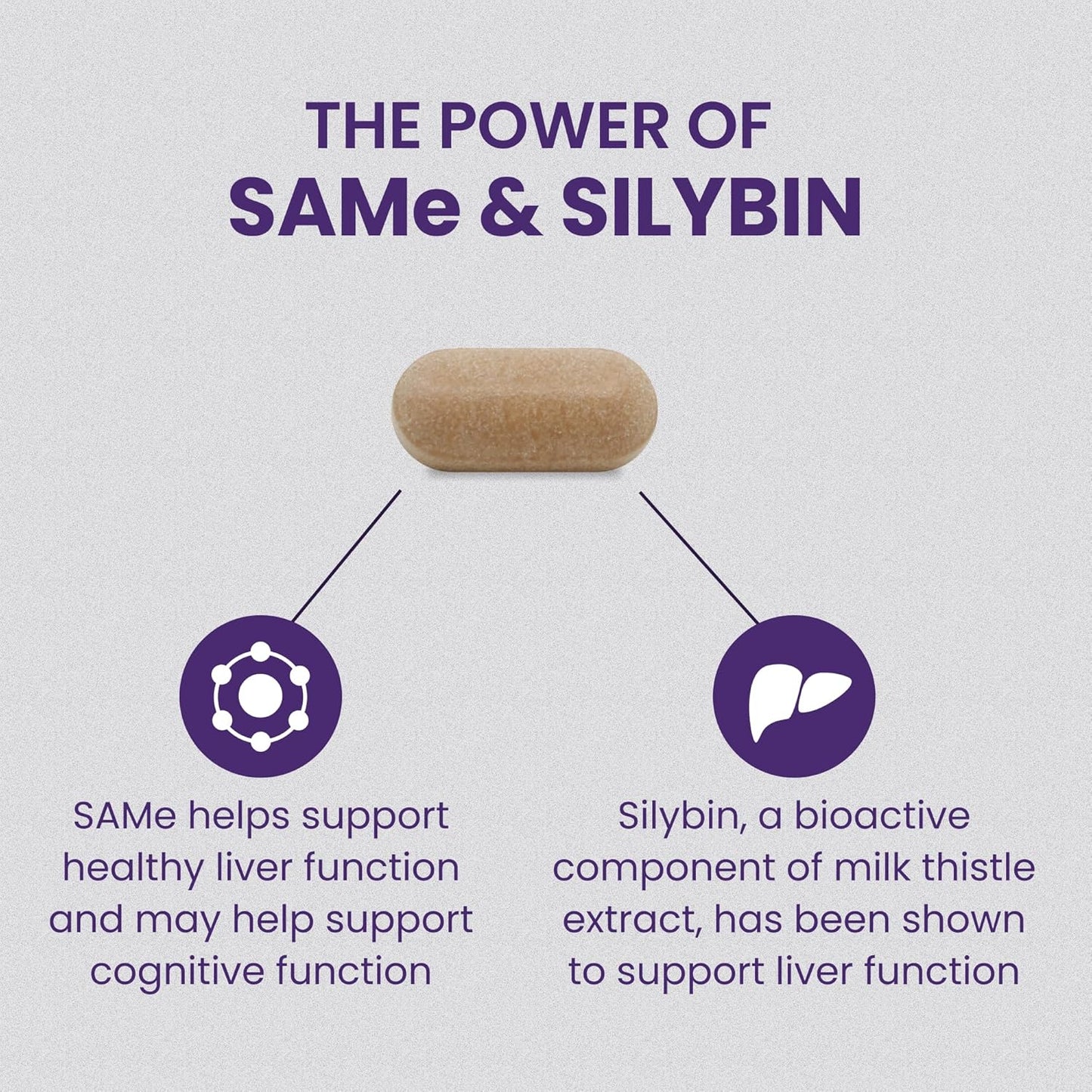 Nutramax Denamarin Liver Health Supplement for Large Dogs - With S-Adenosylmethionine (SAMe) and Silybin, 30Count(Pack of 1)